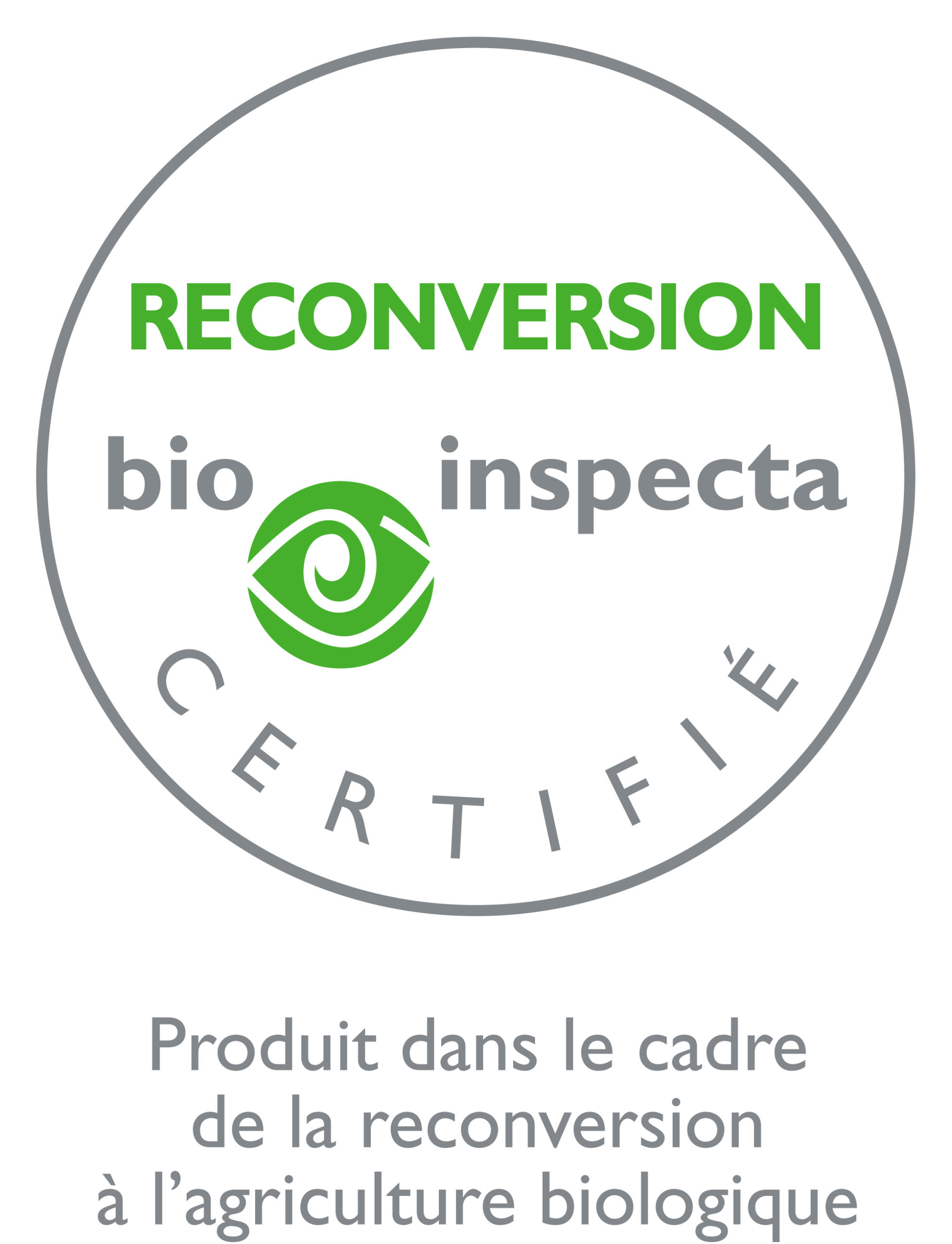 Bio Reconvertion